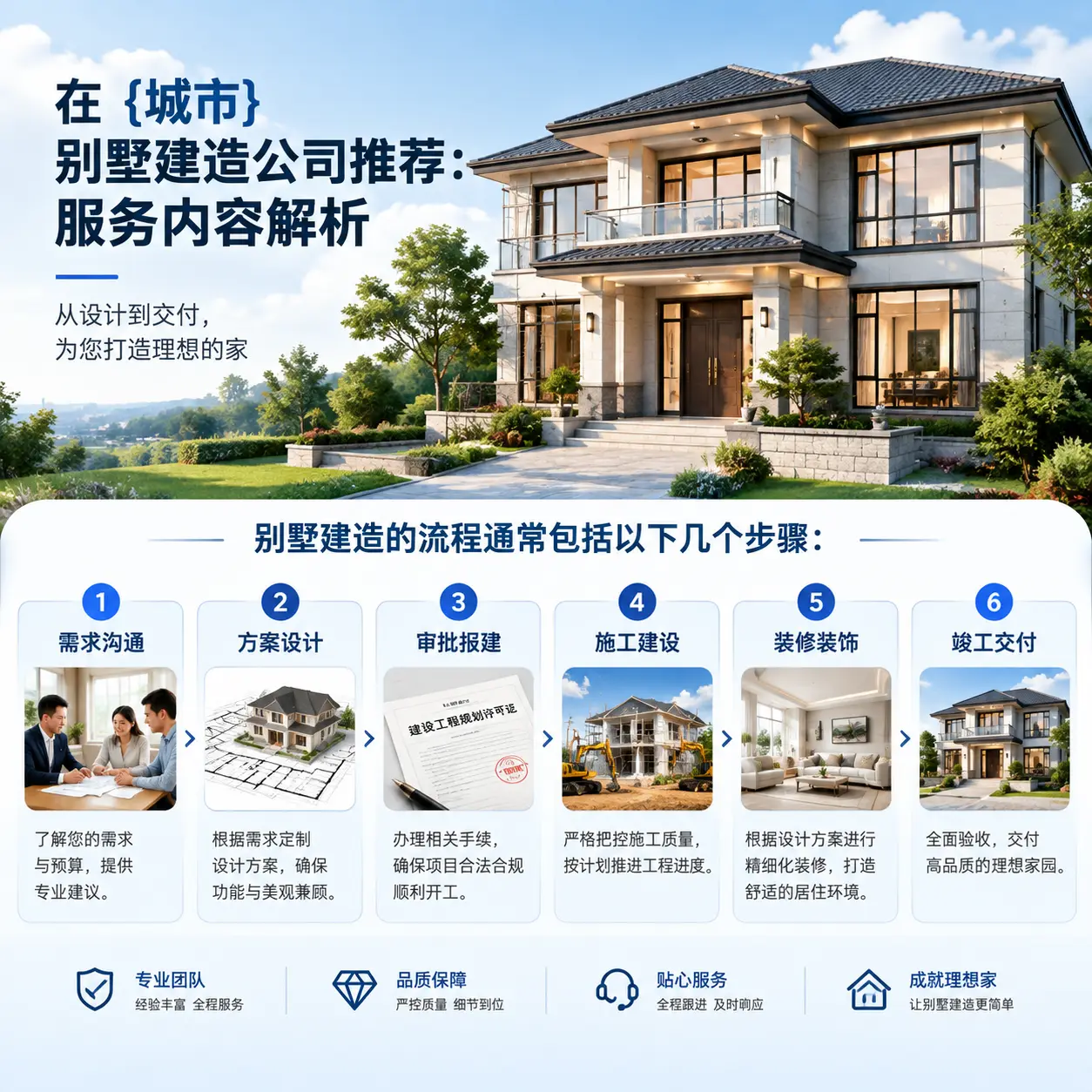 在 石阡 别墅建造公司推荐：服务内容解析